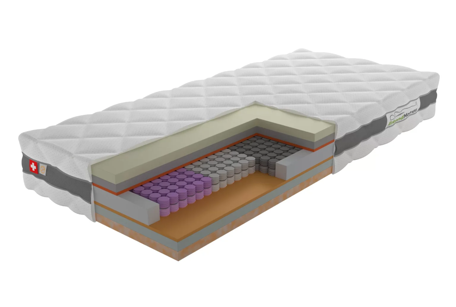 Matras doorsnee open