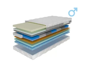 Opbergboxspring incl. ErkendMatras® 90 x 210