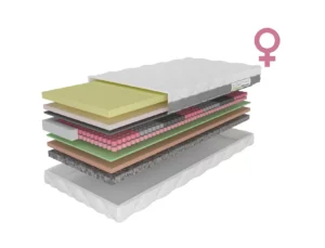 Opbergboxspring incl. ErkendMatras® 140 x 200