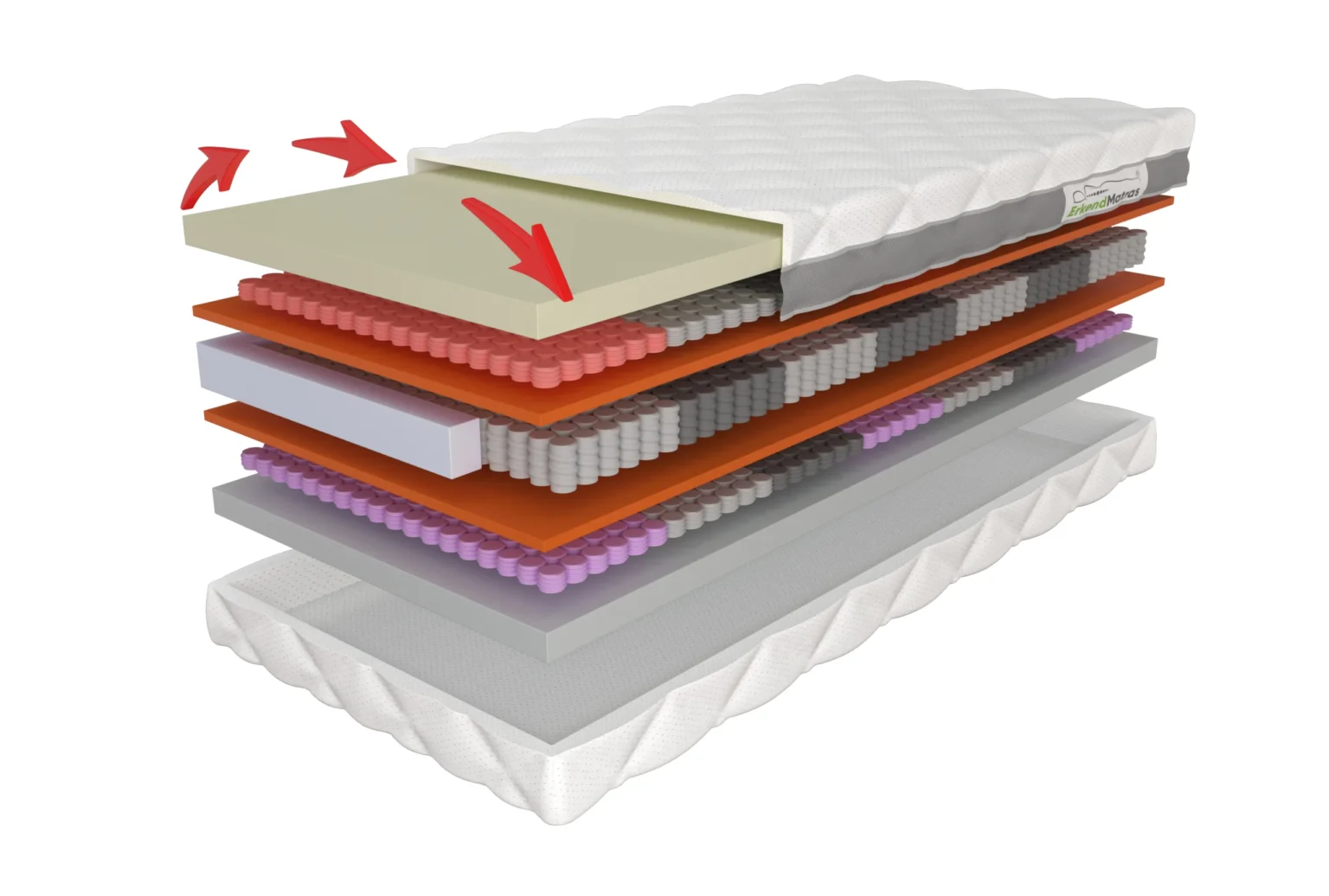 4 seizoens dekbed wit gerold