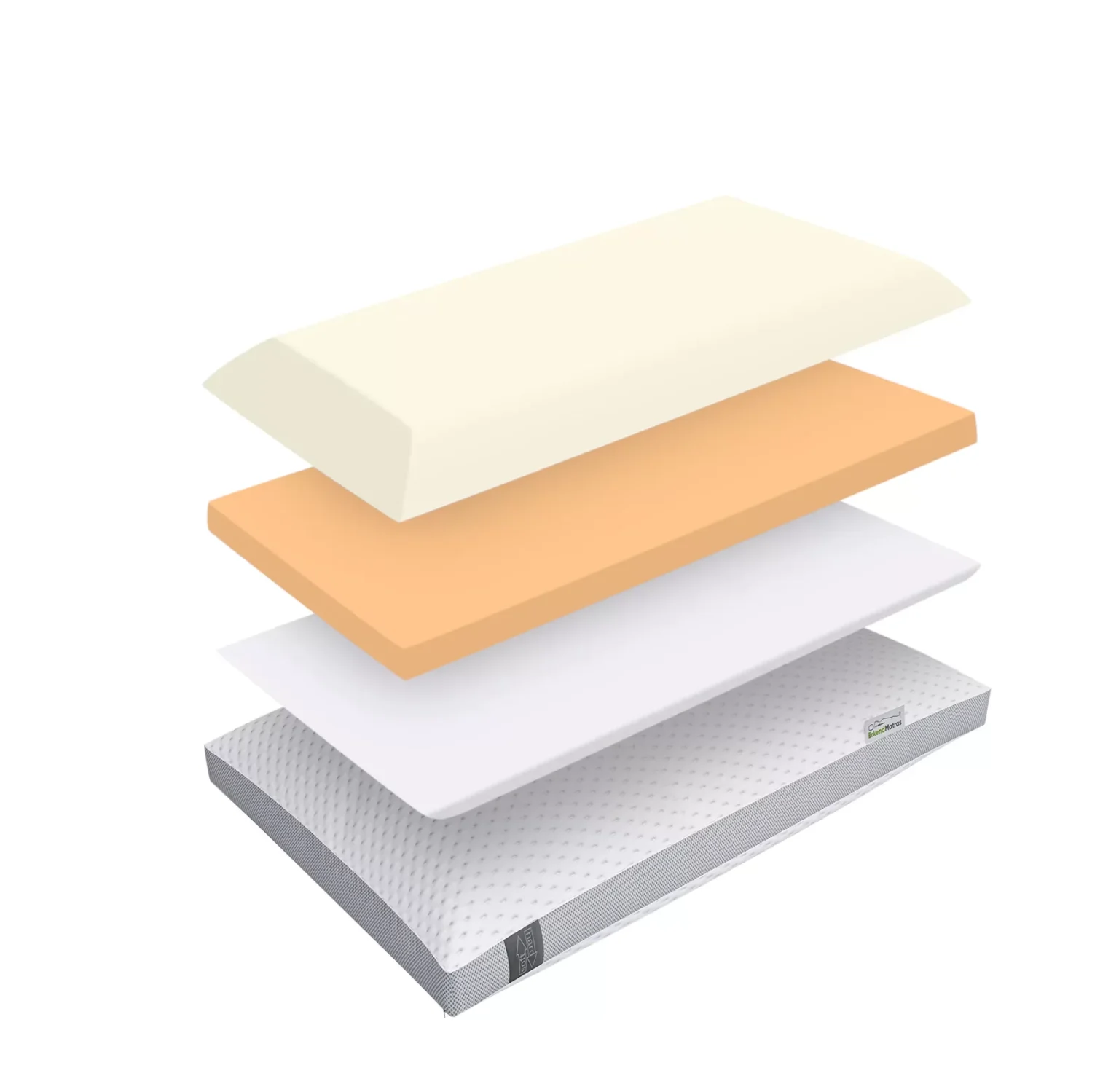 Medic Kussen ErkendMatras