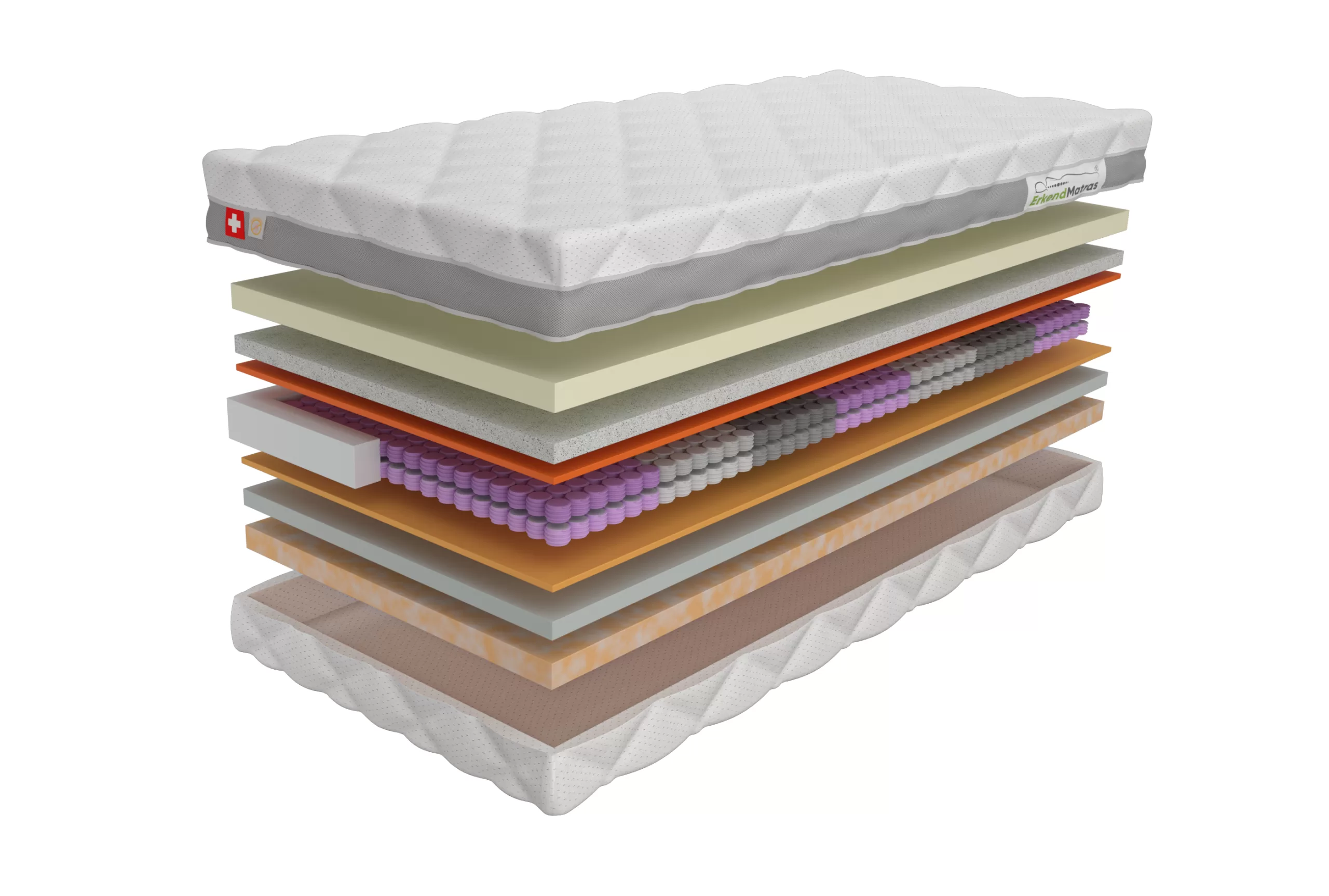 1 persoons pocketvering open matras lagen