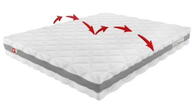 Matras afbeelding 2