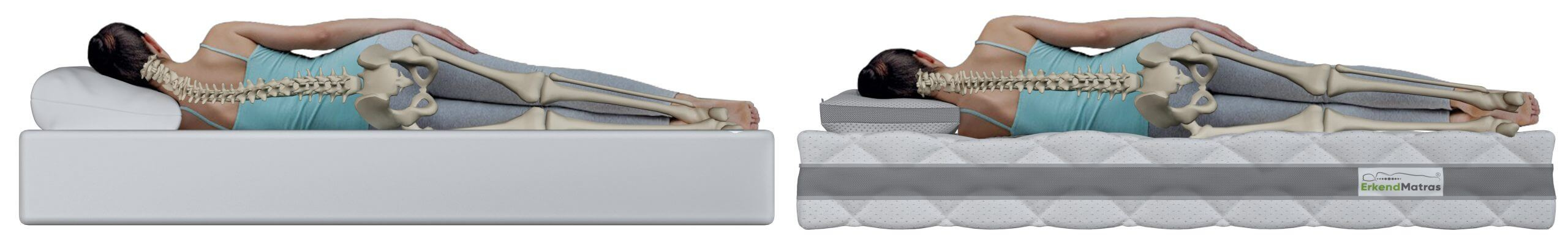 ErkendMatras afbeelding