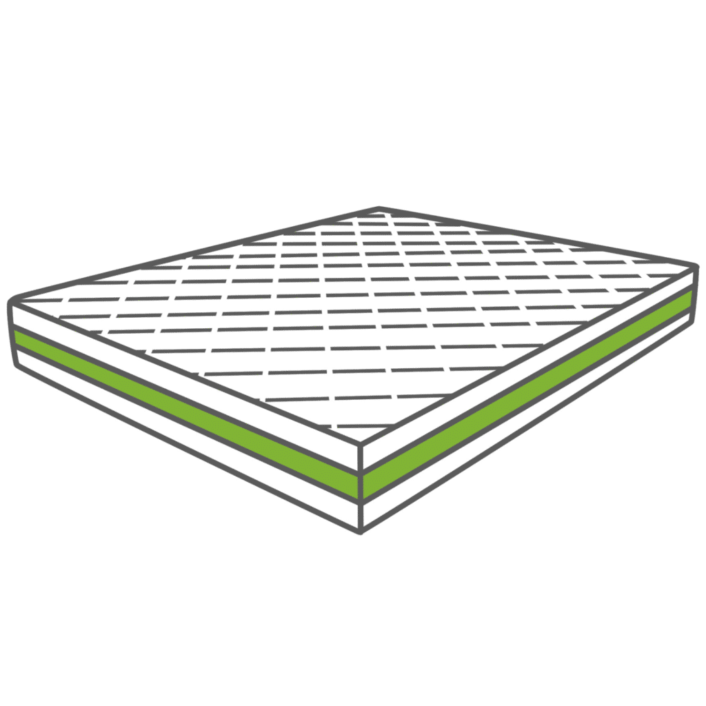 Eén matras 1 kern