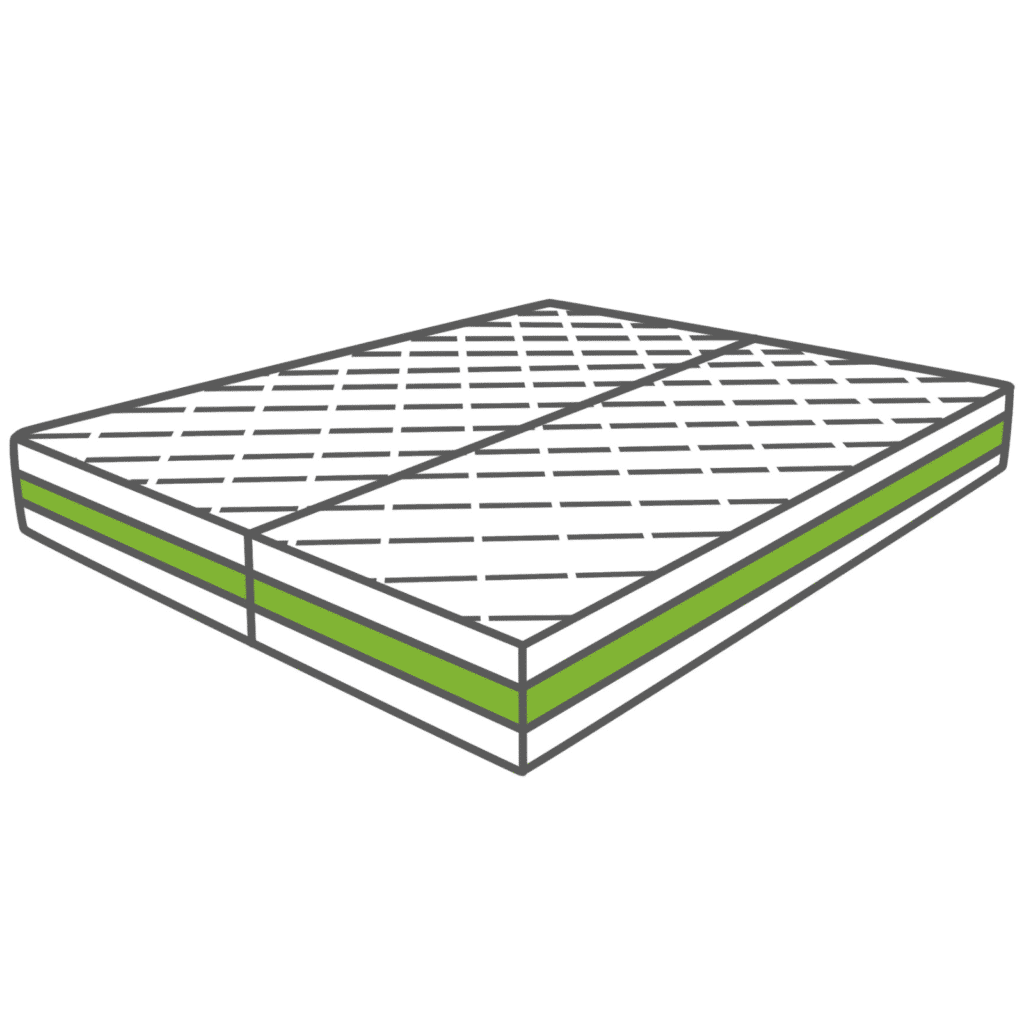 Eén matras 2 kernen