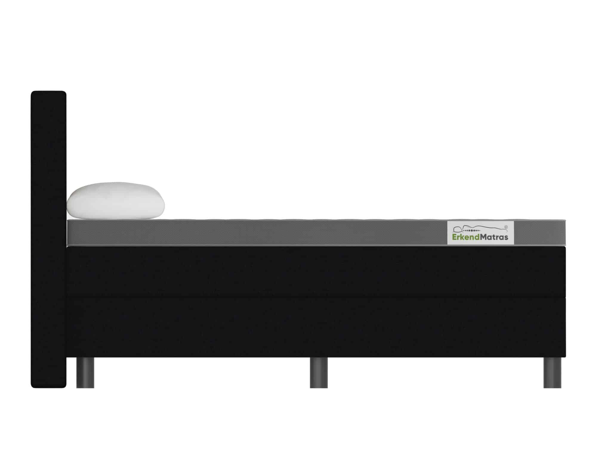 Opberg 3