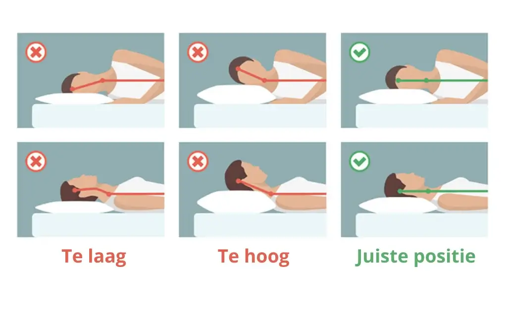 Aanpasbaar kussen ErkendMatras® — content-ligcomfort